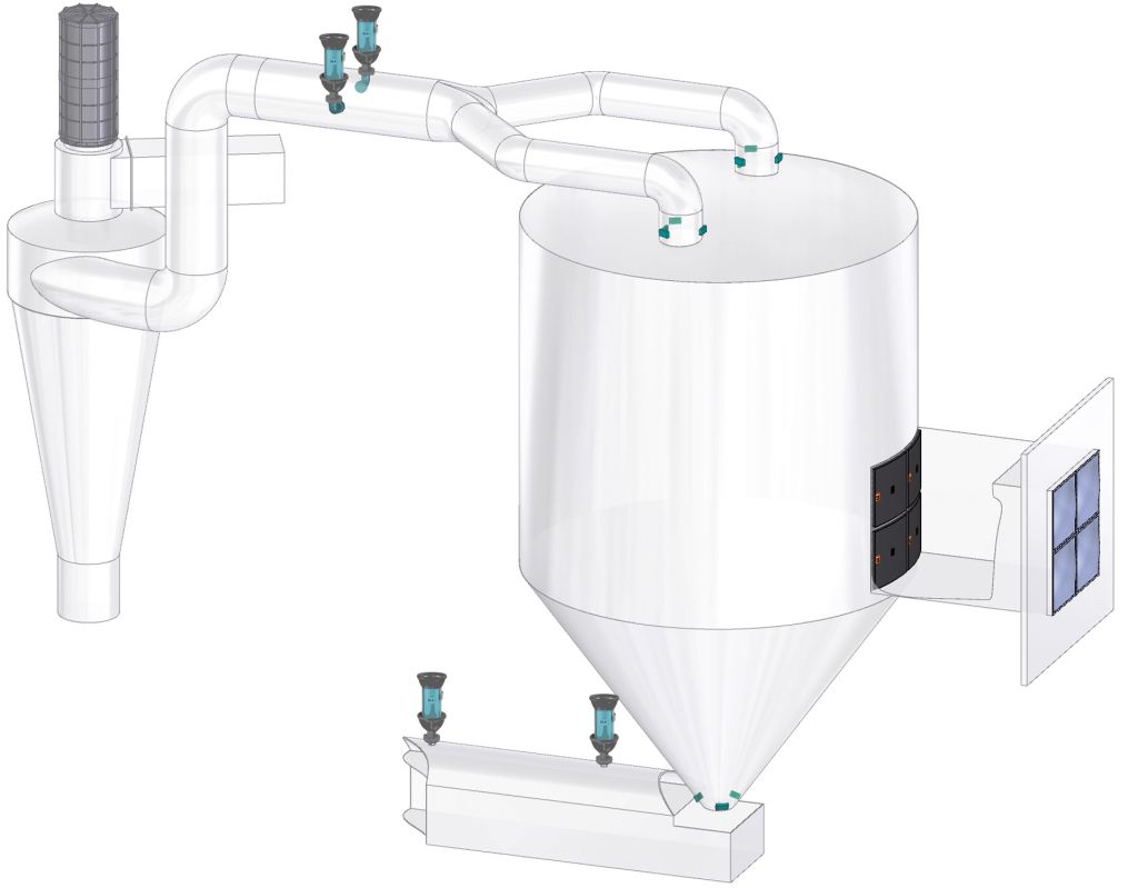 REMBE® Q-Bic™ on a spray dryer.